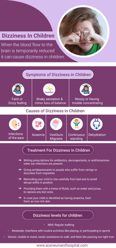 Dizziness in Children: Causes, Symptoms, and Treatment