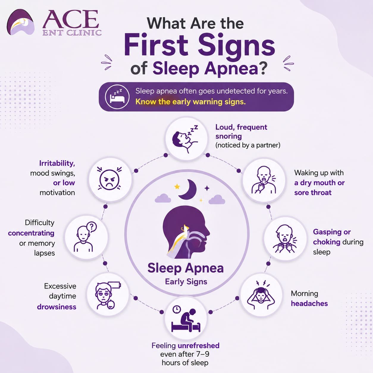 Early signs of sleep apnea