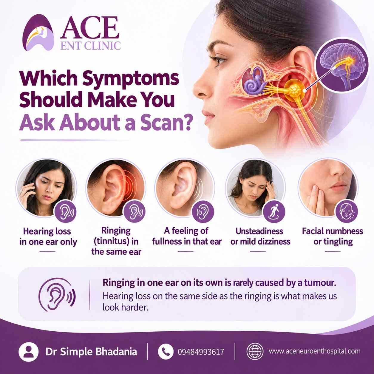 ENT specialist in Ahmedabad